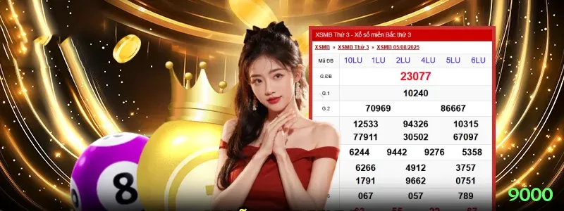 9000 game aplicativo de jogos para jogadores brasileiros - 9000 🔴🟢 Reverse Labouchère: sequência positiva para surfar streaks — potencial ilimitado em sequências quentes! 🔥🎡